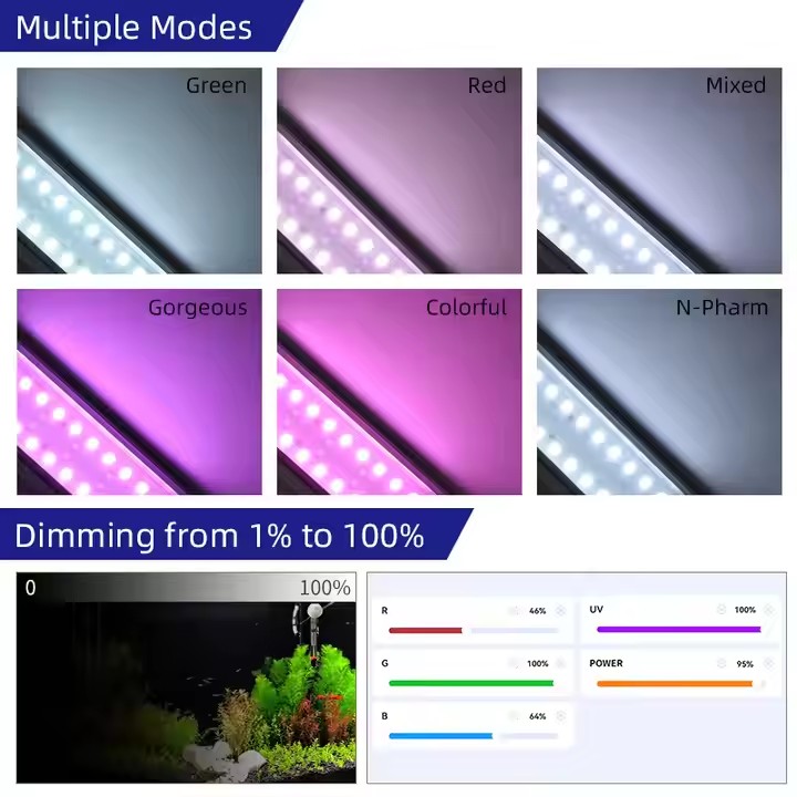 WEEK AQUA S Series RGB+UV Vols - Live Plant Aquarium recensie en prijs