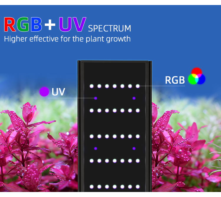 WEEK AQUA L-serie APP-bedienin - Aquarium Plant Light recensie en prijs
