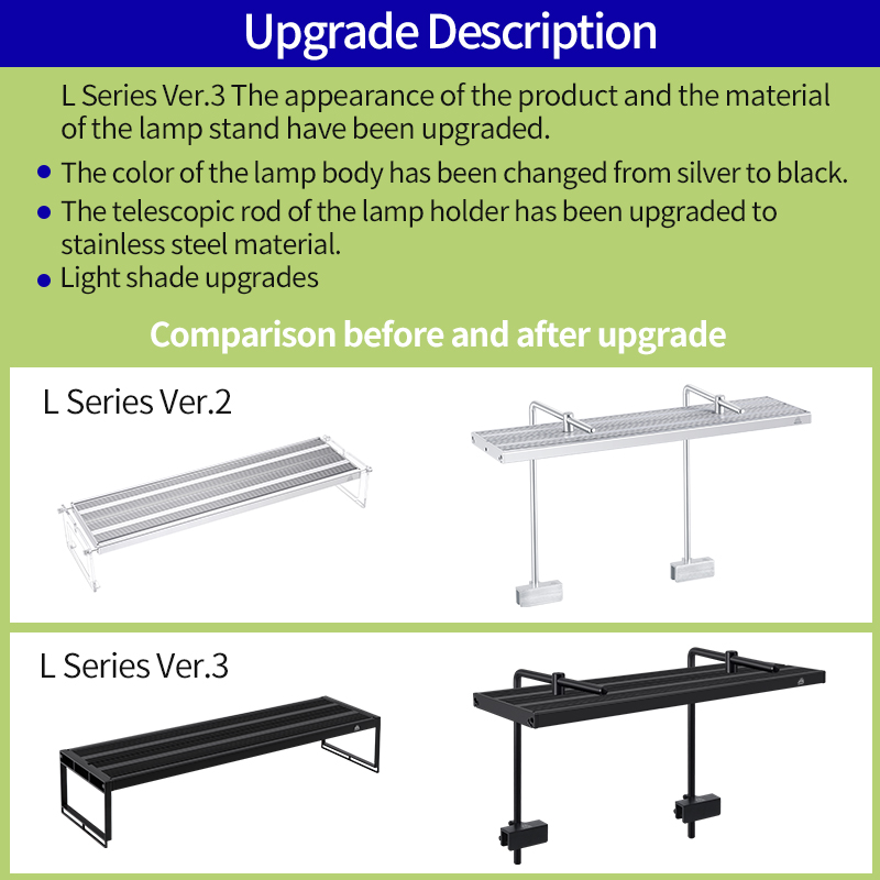 WEEK AQUA L-serie APP-bedienin - Aquarium Plant Light recensie en prijs